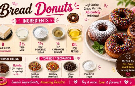 Bread Donuts in 10 Minutes! Soft & Crispy - photo 2