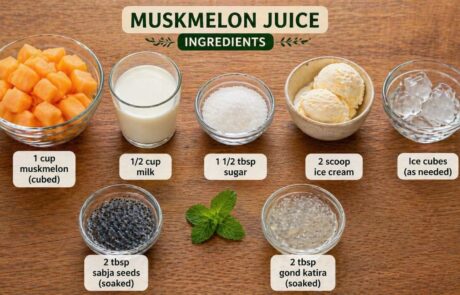 This Muskmelon Milkshake Will Keep You Cool All Day - photo 2