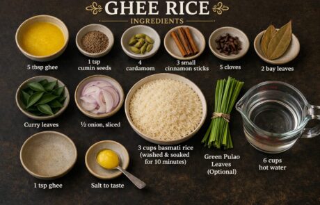 Layout of ghee rice ingredients: bowls of ghee, cumin seeds, cardamom, cinnamon sticks, cloves, bay leaves, curry leaves, onion slices, green onions, raw basmati rice, salt, egg yolk, and water (with notes for optional green onions and soaking).