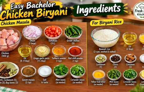Easy Bachelor Chicken Biryani – photo 1 - Fresh Byte Kitchen Easy Bachelor Chicken Biryani - photo 1